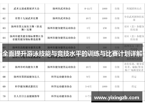 全面提升游泳技能与竞技水平的训练与比赛计划详解